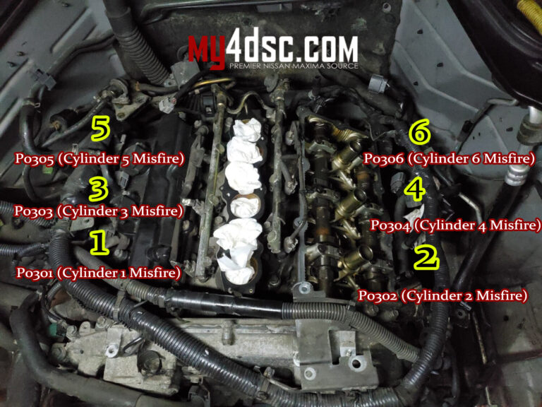 infiniti-vq35de-cylinder-firing-order-cylinder-numbers