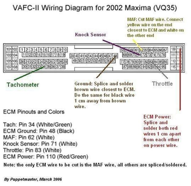 20002003 Nissan Maxima APEXI VAFC II ECU Installation Diagrams