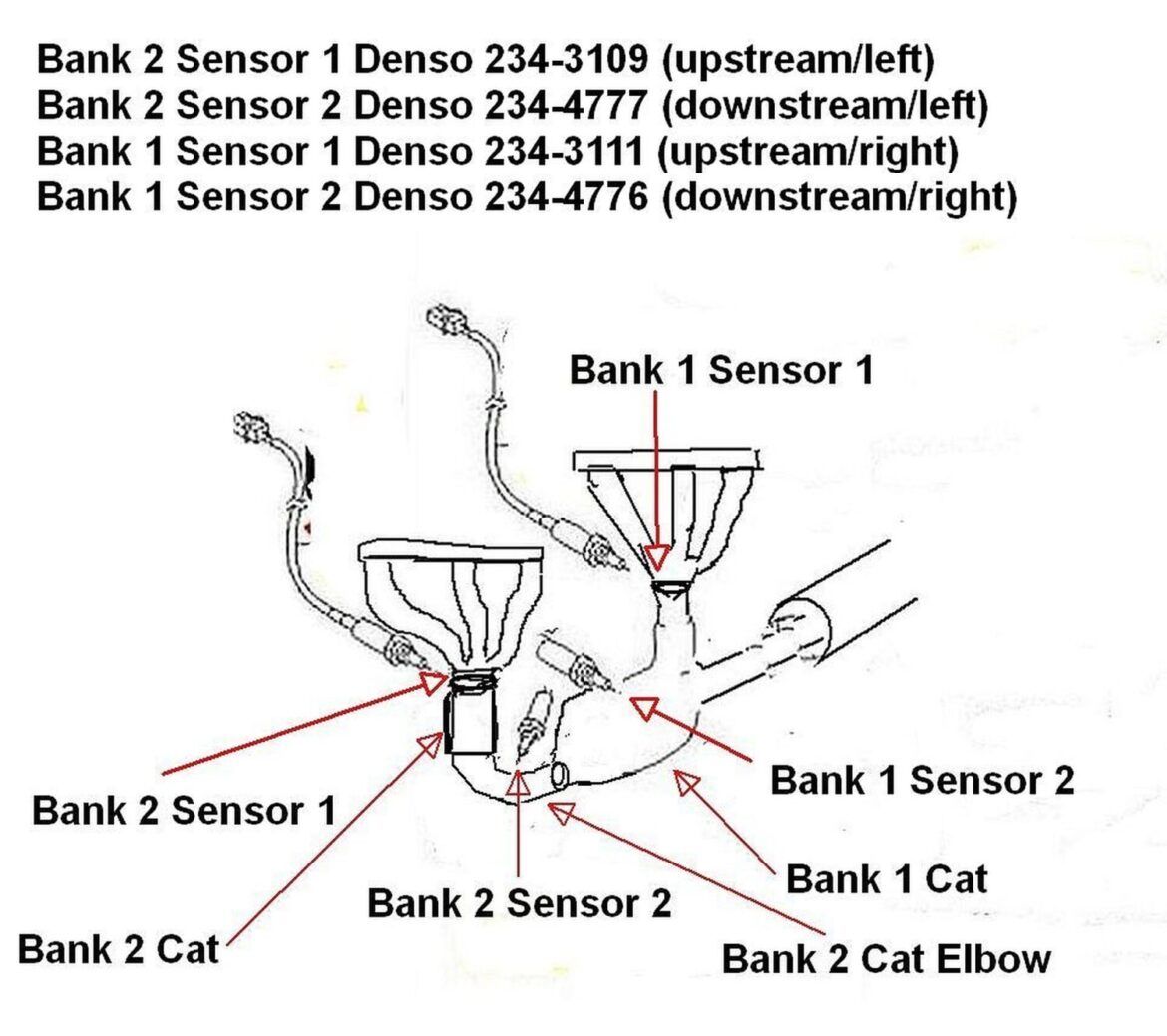 Sensor 2. Sensor 1 Bank 2 Infiniti. Bank 2 sensor 1 расположение RX. Bank 2 sensor 1 расположение Лексус. Bank 2 датчик 1 Lexus js 470 2009.